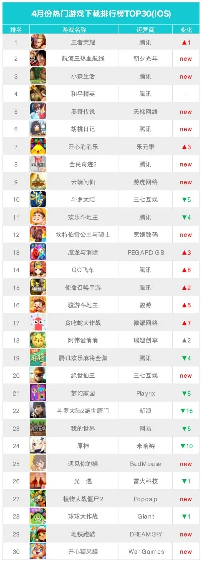 大屏互动游戏机排行榜　大屏幕互动游戏
