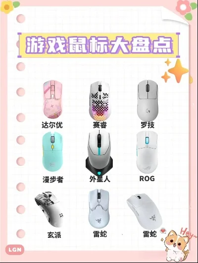 大厂游戏鼠标排行榜　大厂游戏鼠标排行榜前十名