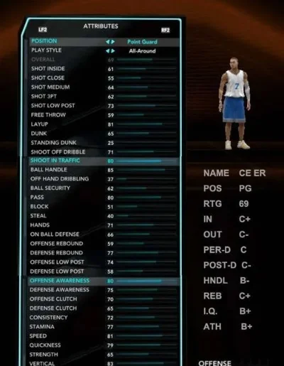 NBA2K22攻略：提升技能成为首发球员的5大关键步骤