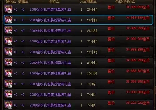 DNF徽章合成技巧：高效升级与稀有获取攻略