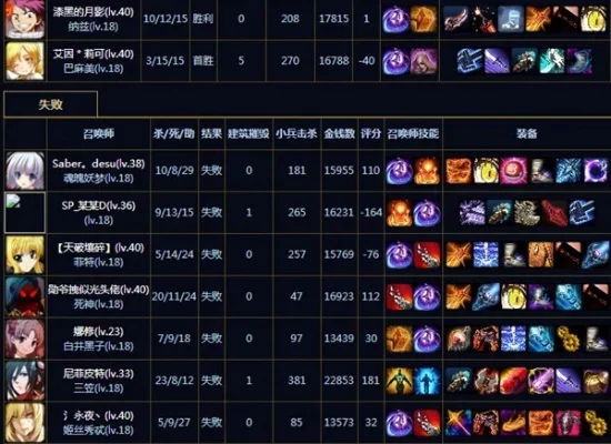 300英雄天赋配置攻略：AD／AP／辅助通用天赋解析及觉醒天赋选择