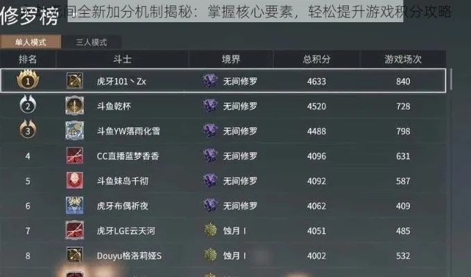 永劫无间手游快速升级攻略：任务、排位、赛季挑战全解析