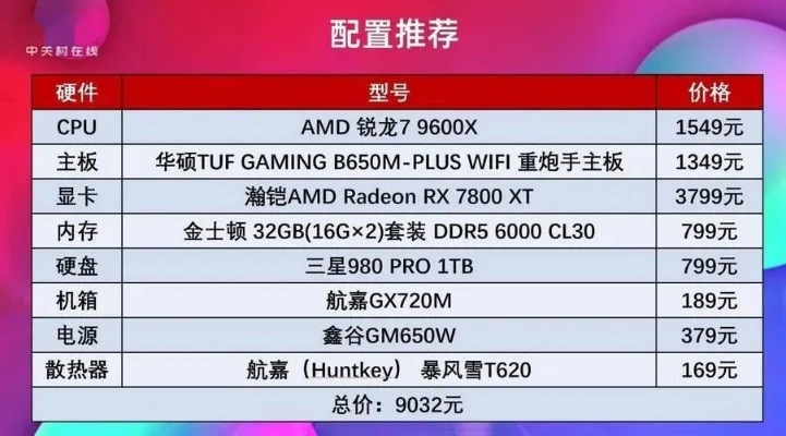 梦幻西游CPU选购攻略：i5、Ryzen系列推荐，预算与性能兼顾
