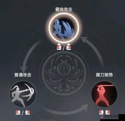 永劫无间四象技能解析：解锁技巧与进阶玩法