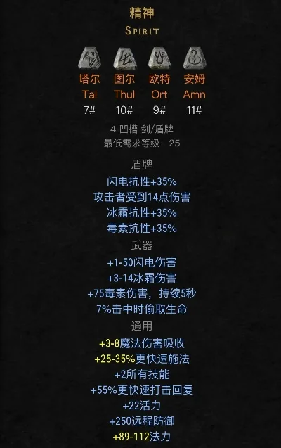 暗黑破坏神2符文编号及特点解析