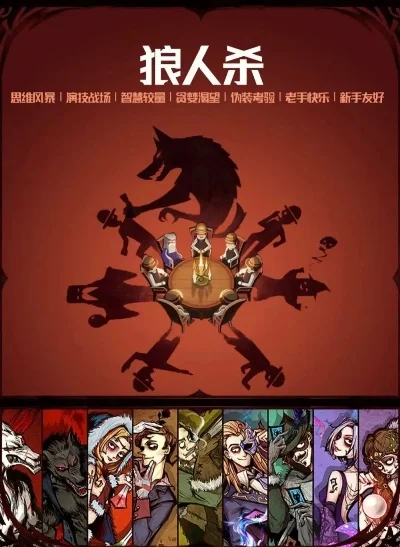 狼人杀技巧：轻松掌握狼人策略与团队协作