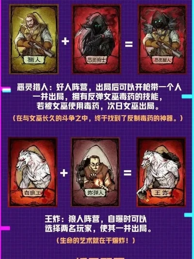 狼人杀胜率计算方法及提升技巧解析