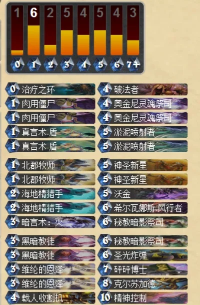爆牌牧卡组攻略：核心卡牌解析与打法策略