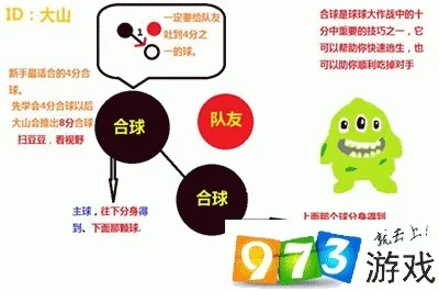 球球大作战四分速合技巧汇总：团战、战队等模式适用