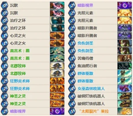 炉石传说纳鲁之光战术解析：生存输出策略与心火牧卡组配置