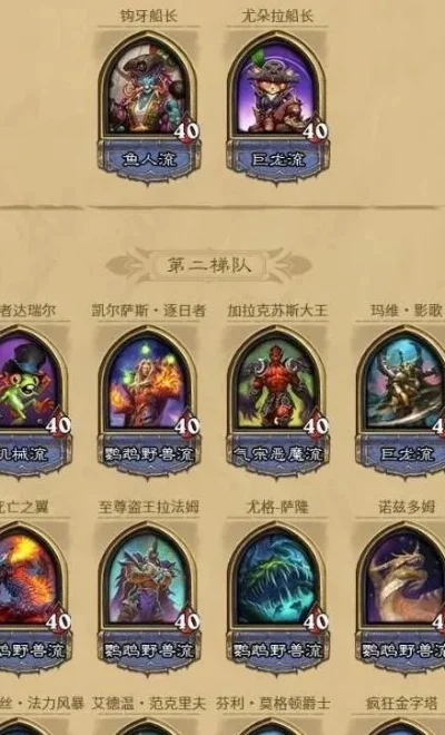 炉石传说酒馆战棋伙伴招募攻略及升级技巧
