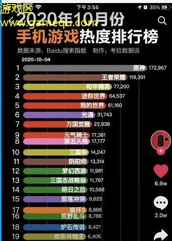 游戏热度排行榜剑灵手游-剑灵手游热度高