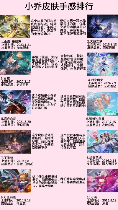 手游炼金皮肤手感排行榜-炼金皮肤手感重要性