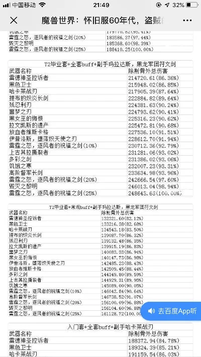 手游最惨武器排行榜最新-手游最惨武器排行