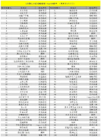 6543小游戏排行榜-6543游戏排名推荐