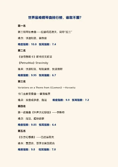 世界最难节奏游戏排行榜-世界最难节奏游戏排行
