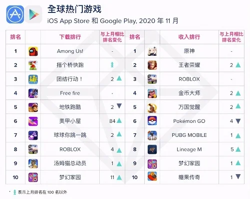 休闲竞技类的手游排行榜-休闲竞技手游排行