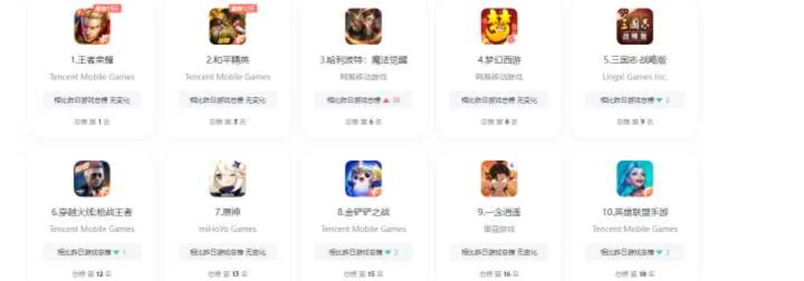 moba单机排行榜手游-单机MOBA竞技排行榜