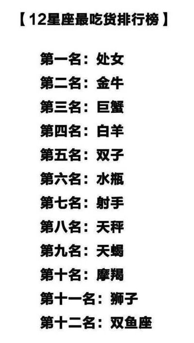 12星座游戏瘾排行榜-星座游戏瘾排行
