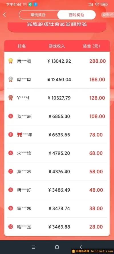 梦幻游戏收益排行榜前十-虚拟旅行财富排行