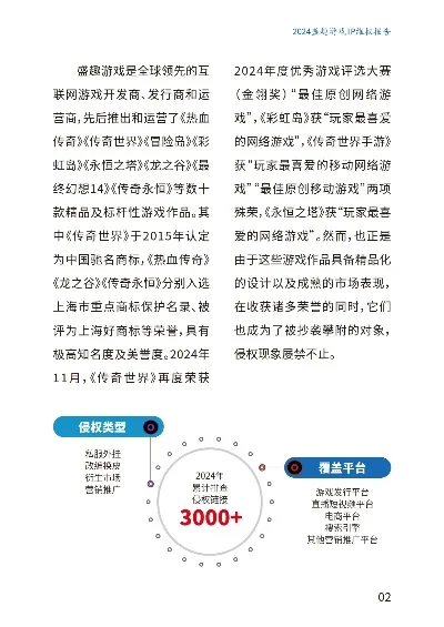 24年游戏排行榜策略-打造爆款游戏策略