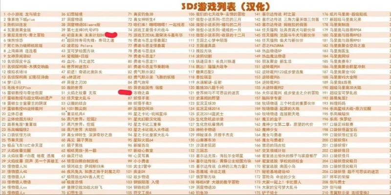 3ds汉化游戏列表-3ds汉化游戏推荐