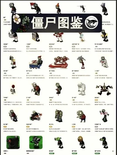 僵尸的僵尸的游戏排行榜-僵尸游戏排行榜