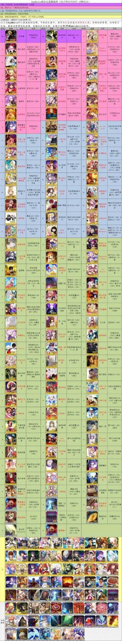 冒险ol手游排行榜最新-冒险手游排行榜推荐
