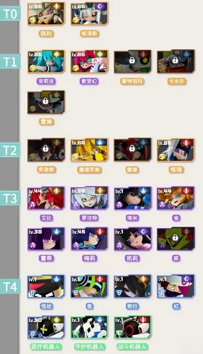 凹凸手游自创人物排行榜-凹凸手游自创人物榜