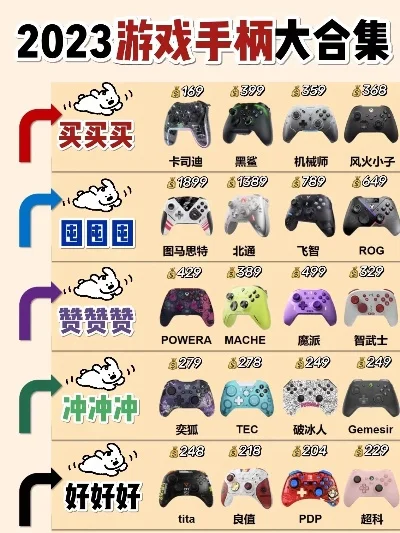 推荐端游手柄游戏排行榜-手柄游戏沉浸体验