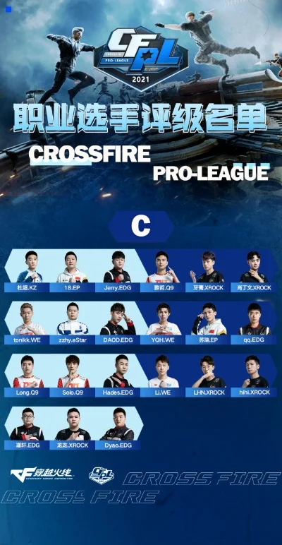 cf手游十大选手排行-CF手游顶尖选手排行