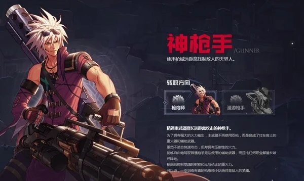 dnf手游神枪手打团-神枪手团战全攻略