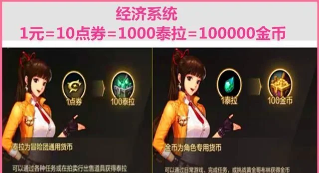 dnf手游泰拉和点券-dnf手游经济分析