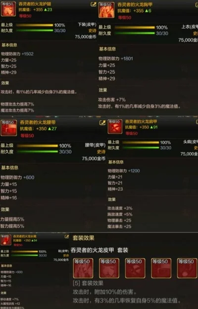 dnf手游火娃毕业套-火娃毕业装备搭配指南