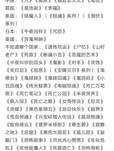 恶灵类恐怖游戏排行榜-恶灵恐怖游戏精选排行