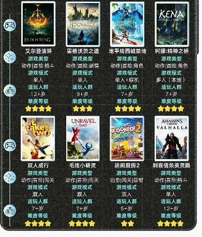 普通人单机游戏排行榜-单机游戏推荐排行
