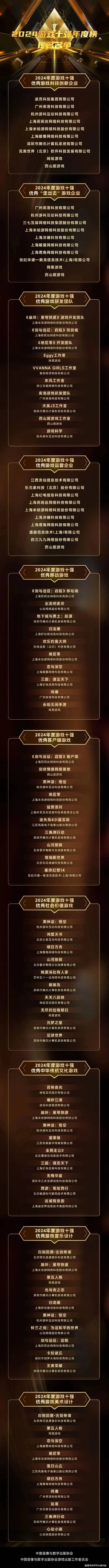 游戏排行榜配乐有哪些-游戏配乐排行榜