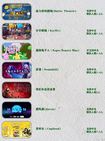所有联机类游戏排行榜-联机游戏排行榜