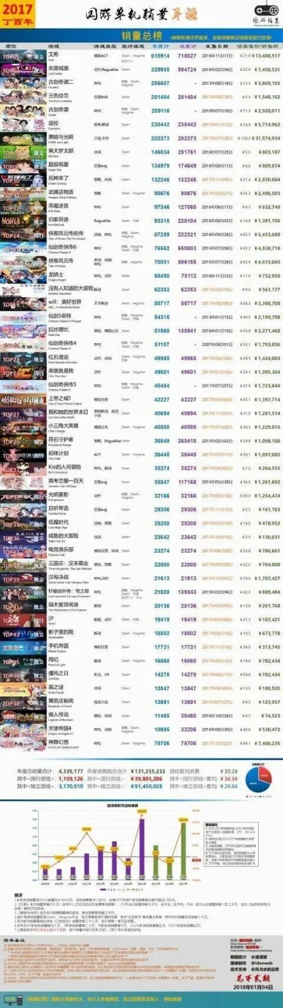 枪战游戏电脑版排行榜