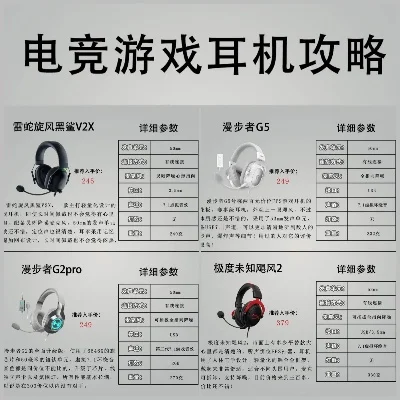 电脑游戏小耳机排行榜-游戏耳机选购指南