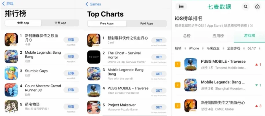 ios沙盒游戏排行榜-iOS沙盒游戏推荐