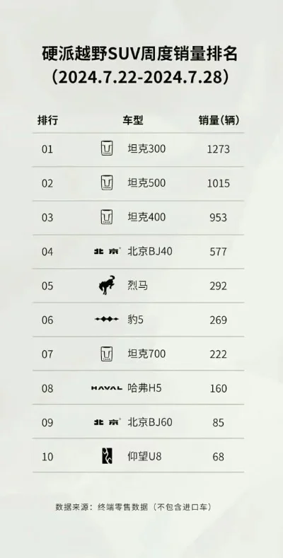 战车类单机游戏排行榜-战车游戏排行榜单