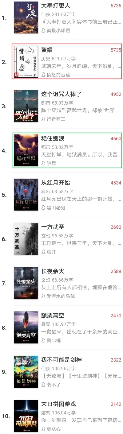 末日类抽卡手游排行榜-末日抽卡手游推荐