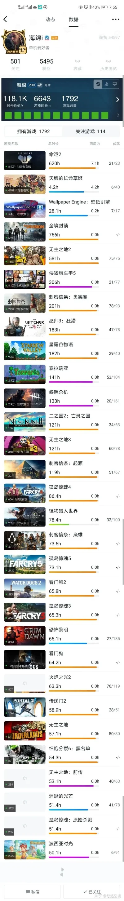 明日觉醒类游戏排行榜-明日觉醒游戏排行榜