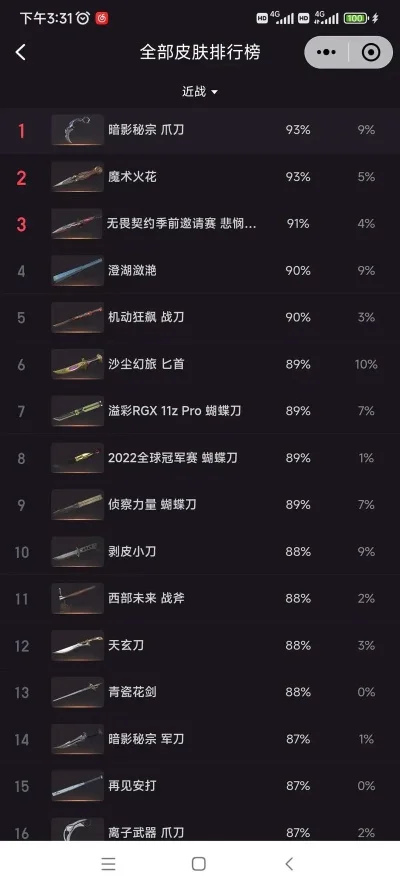 无限割草流游戏排行榜-无限割草游戏排行