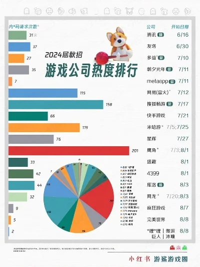 最火的公司游戏排行榜-全球热门公司游戏排行
