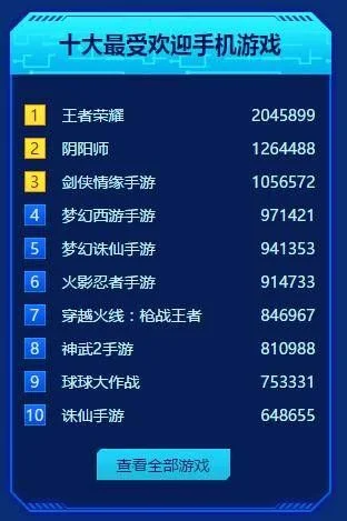 十大手机战棋游戏排行榜最新-手机战棋游戏排行榜