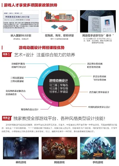 游戏设计师top10-创意技术融合设计