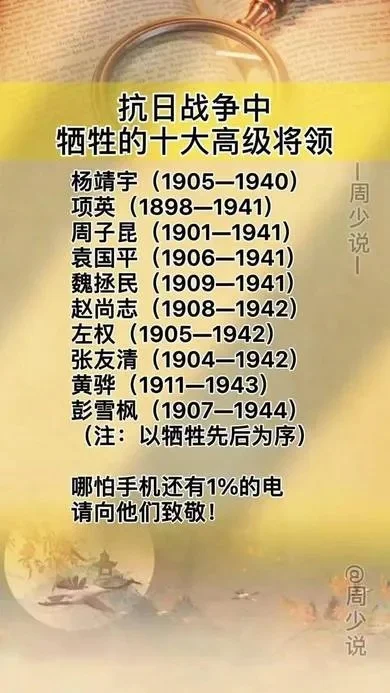 手游版抗日英雄排行榜-抗日手游英雄榜