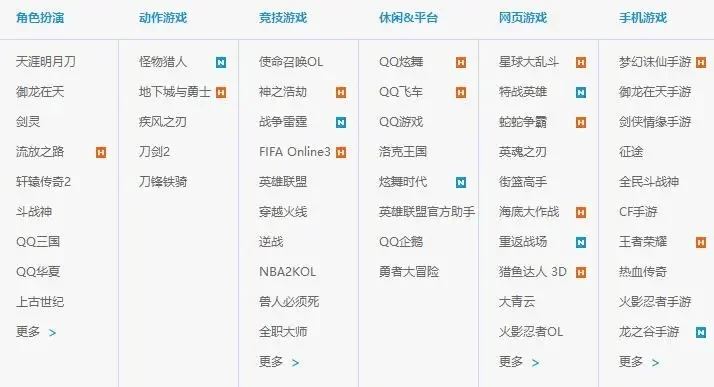 挂机类腾讯手游排行榜-挂机手游轻松玩